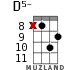 D5- для укулеле - вариант 7