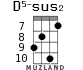 D5-sus2 для укулеле - вариант 3