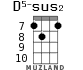D5-sus2 для укулеле - вариант 4
