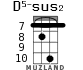 D5-sus2 для укулеле - вариант 5