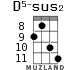 D5-sus2 для укулеле - вариант 6
