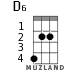 D6 для укулеле - вариант 2