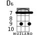 D6 для укулеле - вариант 5