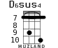 D6sus4 для укулеле - вариант 5