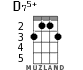 D75+ для укулеле - вариант 2