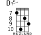 D75+ для укулеле - вариант 5