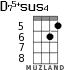 D75+sus4 для укулеле - вариант 3