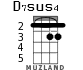 D7sus4 для укулеле - вариант 4