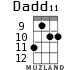 Dadd11 для укулеле - вариант 4