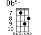 Db5- для укулеле - вариант 5