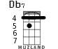 Db7 для укулеле - вариант 2