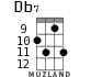 Db7 для укулеле - вариант 4