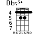 Db75+ для укулеле - вариант 3