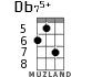 Db75+ для укулеле - вариант 4