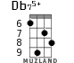 Db75+ для укулеле - вариант 5