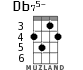 Db75- для укулеле - вариант 2