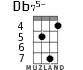 Db75- для укулеле - вариант 3