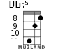 Db75- для укулеле - вариант 5