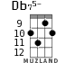 Db75- для укулеле - вариант 6