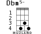 Dbm5- для укулеле - вариант 3