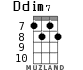 Ddim7 для укулеле - вариант 3