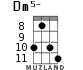 Dm5- для укулеле - вариант 4