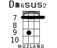 Dm6sus2 для укулеле - вариант 4