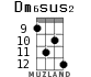 Dm6sus2 для укулеле - вариант 5