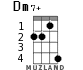 Dm7+ для укулеле - вариант 2