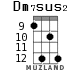 Dm7sus2 для укулеле - вариант 6