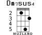 Dm7sus4 для укулеле - вариант 2