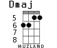 Dmaj для укулеле - вариант 3