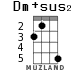 Dm+sus2 для укулеле - вариант 2
