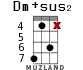 Dm+sus2 для укулеле - вариант 11