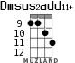 Dmsus2add11+ для укулеле - вариант 5