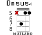 Dmsus4 для укулеле - вариант 14