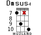 Dmsus4 для укулеле - вариант 21