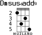 Dmsus4add9 для укулеле - вариант 2
