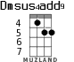 Dmsus4add9 для укулеле - вариант 3