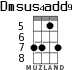Dmsus4add9 для укулеле - вариант 4