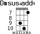 Dmsus4add9 для укулеле - вариант 5