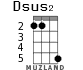 Dsus2 для укулеле - вариант 2