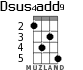 Dsus4add9 для укулеле - вариант 2