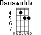 Dsus4add9 для укулеле - вариант 3