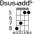 Dsus4add9- для укулеле - вариант 4