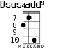 Dsus4add9- для укулеле - вариант 5