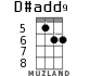 D#add9 для укулеле - вариант 3