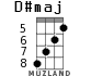 D#maj для укулеле - вариант 3