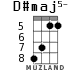 D#maj5- для укулеле - вариант 4