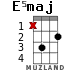 E5maj для укулеле - вариант 1